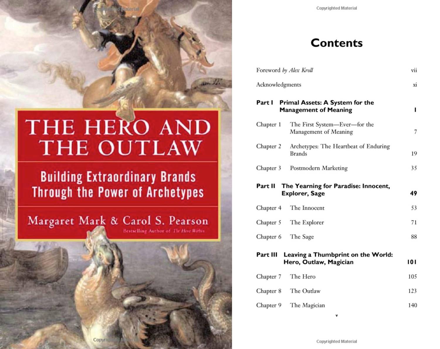 The brand archetypes were defined by Margaret Mark and Carol S. Pearson in their book, "The Hero and the Outlaw: Building Extraordinary Brands Through the Power of Archetypes."